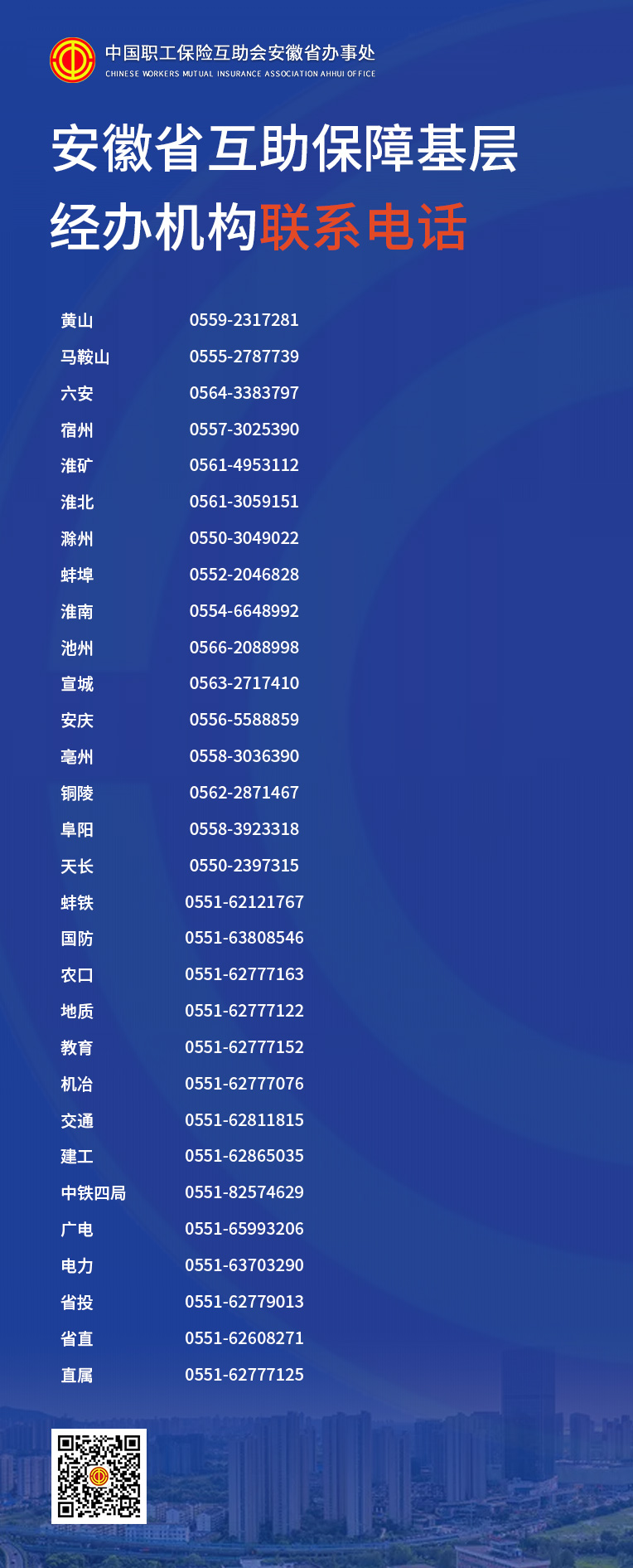 安徽省互助保障基层经办机构联系电话.jpg